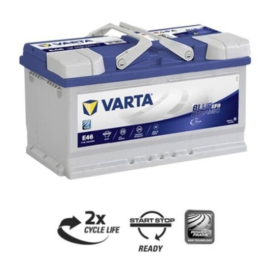 VARTA Blue Dynamic EFB Batteri 12V 75AH 730CCA (315x175x175/175mm) +høyre E46. VARTA Blue Dynamic EFB Batteri 12V 75AH 730CCA (315x175x175/175mm) +høyre E46.