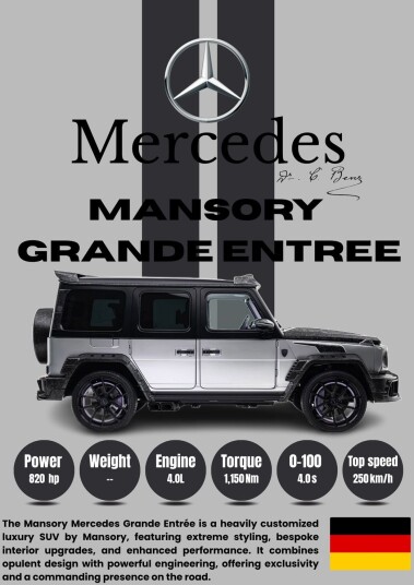 Plakat Mansory Mercedes Grande Entrée Plakat Mansory Mercedes Grande Entrée