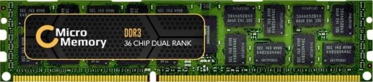 Coreparts Memory for HP 16GB MMHP080-16GB