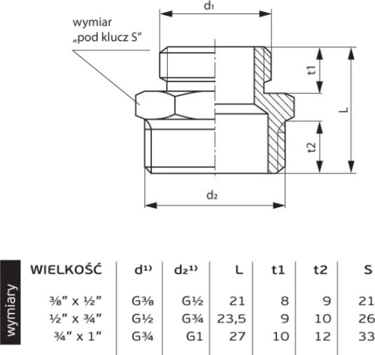 Perfexim Reduksjonsnippel I Messing Gz 1/2" X 3/8" (07-209-1510-000)