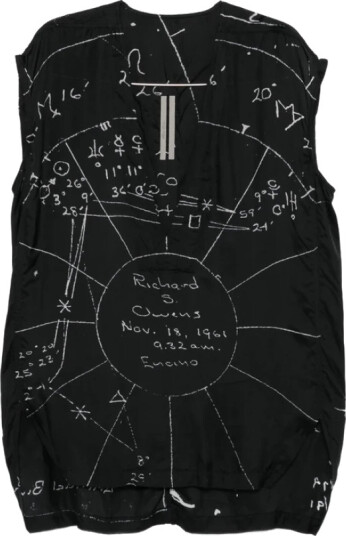 Rick Owens Herre Topper Svart M,