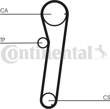 Registerrem CONTITECH CT740