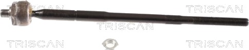 Aksialledd parallellstag TRISCAN 8500 80212