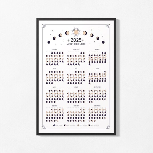 Plakat 2025 Månekalender