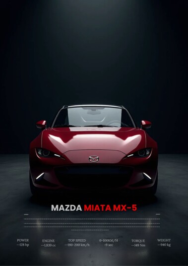 Plakat Mazda Miata MX 5