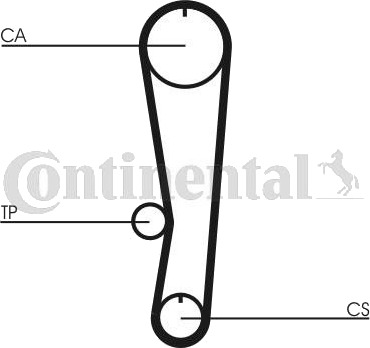 Registerrem CONTITECH CT568