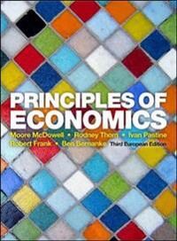 Principles Of Economics Av Moore Mcdowell, Rodney Thom, Ivan Pastine, Robert Frank, Ben Bernanke