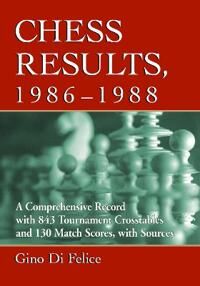 Chess Results, 1986-1988 Av Gino Di Felice