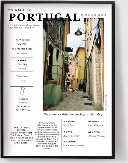Personalisert Plakat Tilpasset Reiseutskrift PORTUGAL