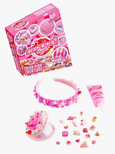 Decoden Think Pink Creations