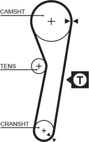 GATES 5263XS Registerrem
