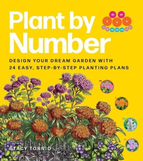 Plant by Number Plant by Number