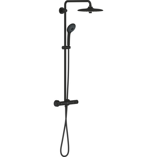 Grohe Termostatblander