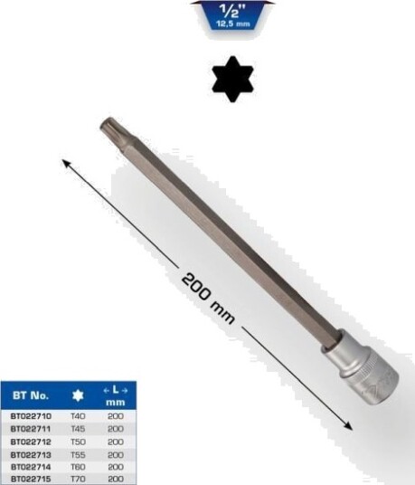 KS TOOLS BT022711 Pipenøkkelinnsats