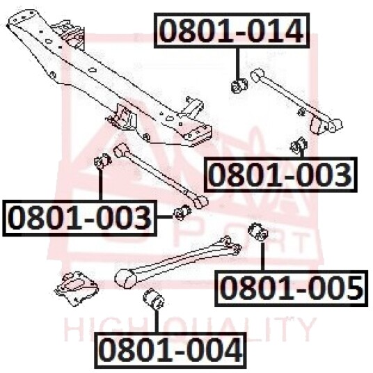 Feste, styrestag ASVA 0801-004