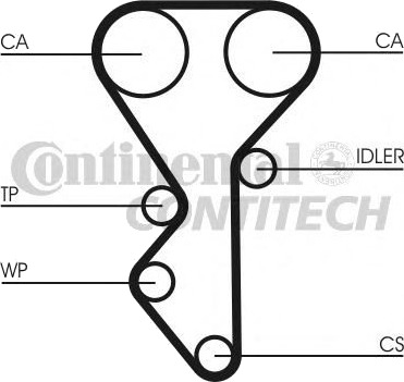 Registerrem CONTITECH CT955