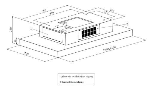 Silverline Sm4264-1sr  Tak Integrerte Ventilatorer Svart