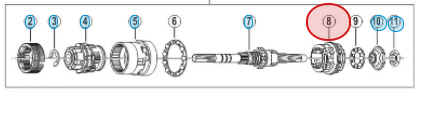 Shimano Driver til Nexus 3 SG3C