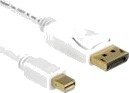 Delock Displayport Kabel Displayport Hann Til Mini Displayport Hann 5 M Hvit