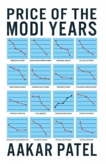 Price of the Modi Years Price of the Modi Years