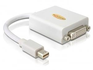 Delock DVI-adapter 18 cm Delock DVI-adapter 18 cm