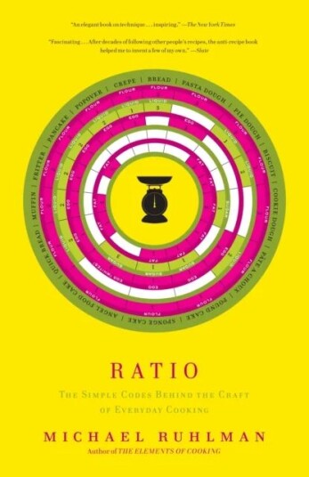 Ratio Av Michael Ruhlman Ratio Av Michael Ruhlman