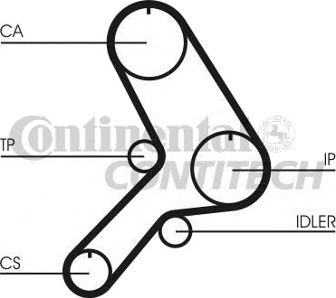 Registerrem CONTITECH CT617