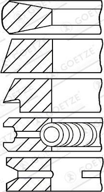 Stempelringsett GOETZE ENGINE 08 174305 70