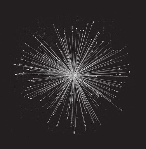 Gyda Valtysdottir, Daniel Bjarnason, Ulfur Hansson, Maria Huld Markan Sigfusdottir, Kjartan Sveinsson, Skuli Sverrisson, Anna Thorvaldsdottir, Olöf Arnalds, Jónsi Gyda Valtysdottir: Epicycle II LP/Vinyl