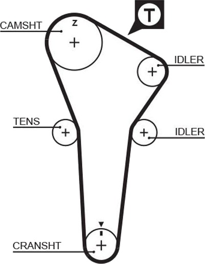 Registerrem GATES 5421XS Registerrem GATES 5421XS