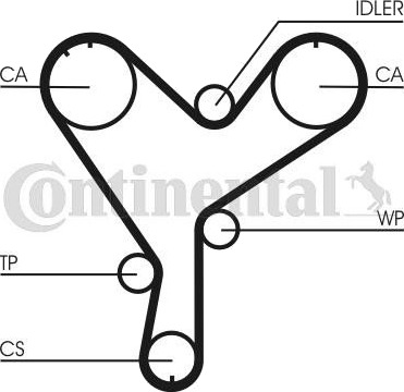 Registerrem CONTITECH CT852