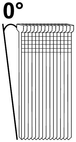 Essve Maskindykkert F16 Stål Ø 1.6mm L 32mm 0° Syrefast Ant 3500stk