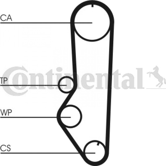 Registerrem CONTITECH CT688