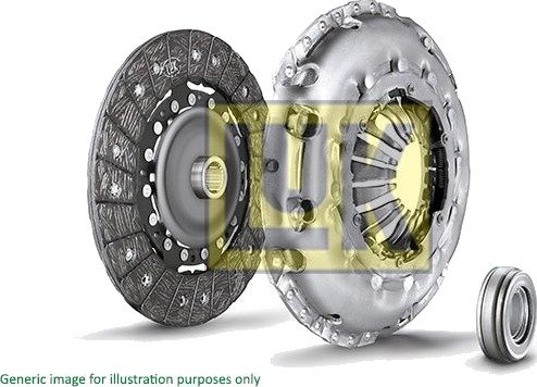 Clutchsett LuK 623 3617 00 Clutchsett LuK 623 3617 00