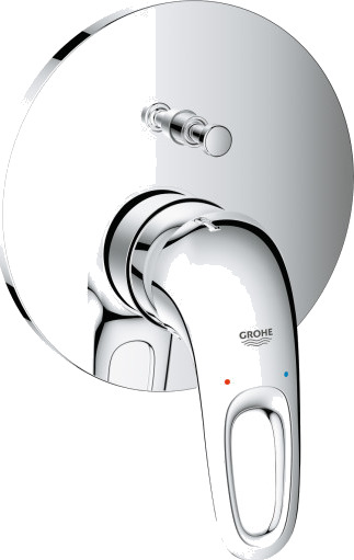 Grohe Eurostyle Badekarbatteri For Innbygging Krom Grohe Eurostyle Badekarbatteri For Innbygging Krom