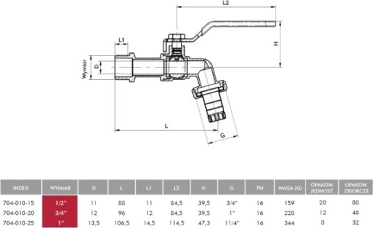 Kfa Tappeventil 3/4" Kuleventil 704 010 20