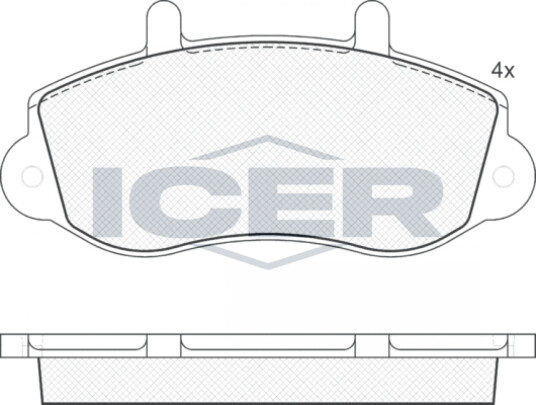 Bremseklosser sett ICER 141219