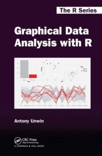 Graphical Data Analysis With R Av Antony Unwin