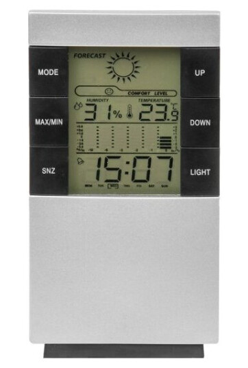 Brades Wl-M22