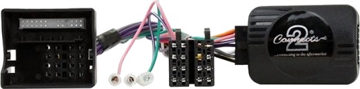 Connects2 Ctsop002.2