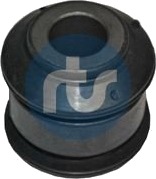 Feste, styrestag RTS 017-00030