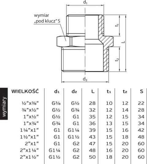 Perfexim Reduksjonsnippel I Messing Gz 2 X 3/2" (07-007-5040-000)