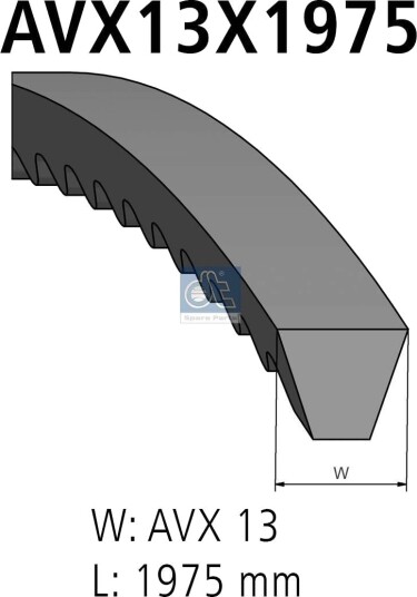 Kileremsett DT Spare Parts 2.15396SP