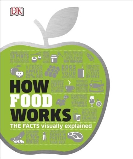How Food Works Av Dk How Food Works Av Dk