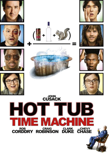 Hot Tub Time Machine 2010 Bluray