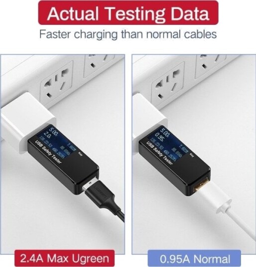 Usb Kabel Ugreen Usb A Til Microusb 0,5 M Svart 60135