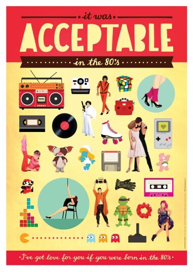 Namly Design Plakat Det var akseptabelt på 80 tallet POSTERXLHFFB