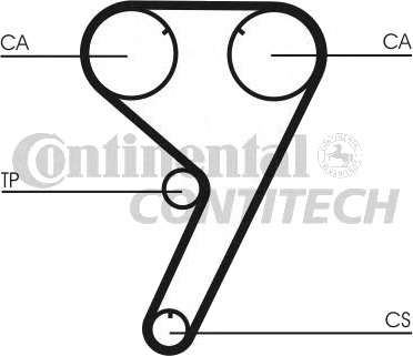 Registerrem CONTITECH CT608