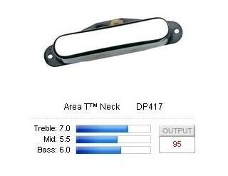 Dimarzio Dp417c Pickup Tele Area T/neck Chrome