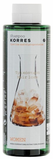 Korres Anti-Hairloss Shampoo For Women Korres Anti-Hairloss Shampoo For Women